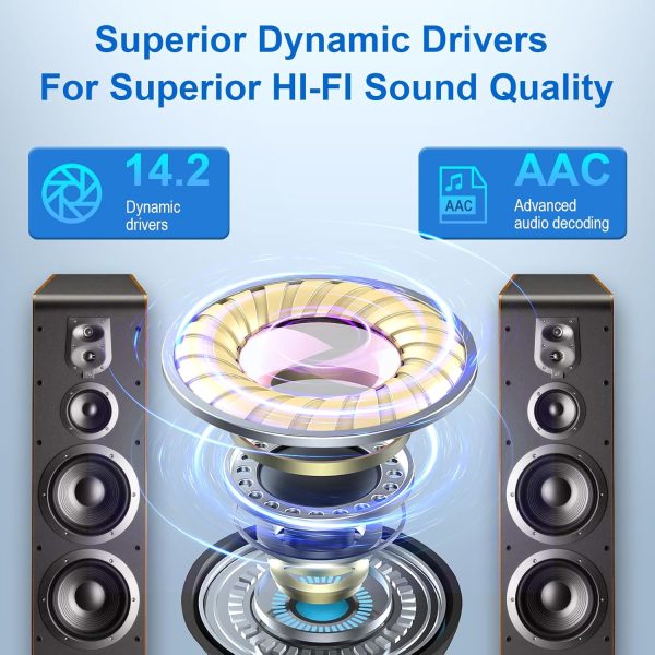 Wireless Earbuds, 2024 Bluetooth Headphones 5.4 Stereo Bass Ear buds with ENC Noise Cancelling Mics, 40H Bluetooth Earbuds with Dual LED Display Charging Case, IP7 Waterproof Earphones for Android iOS - Image 5